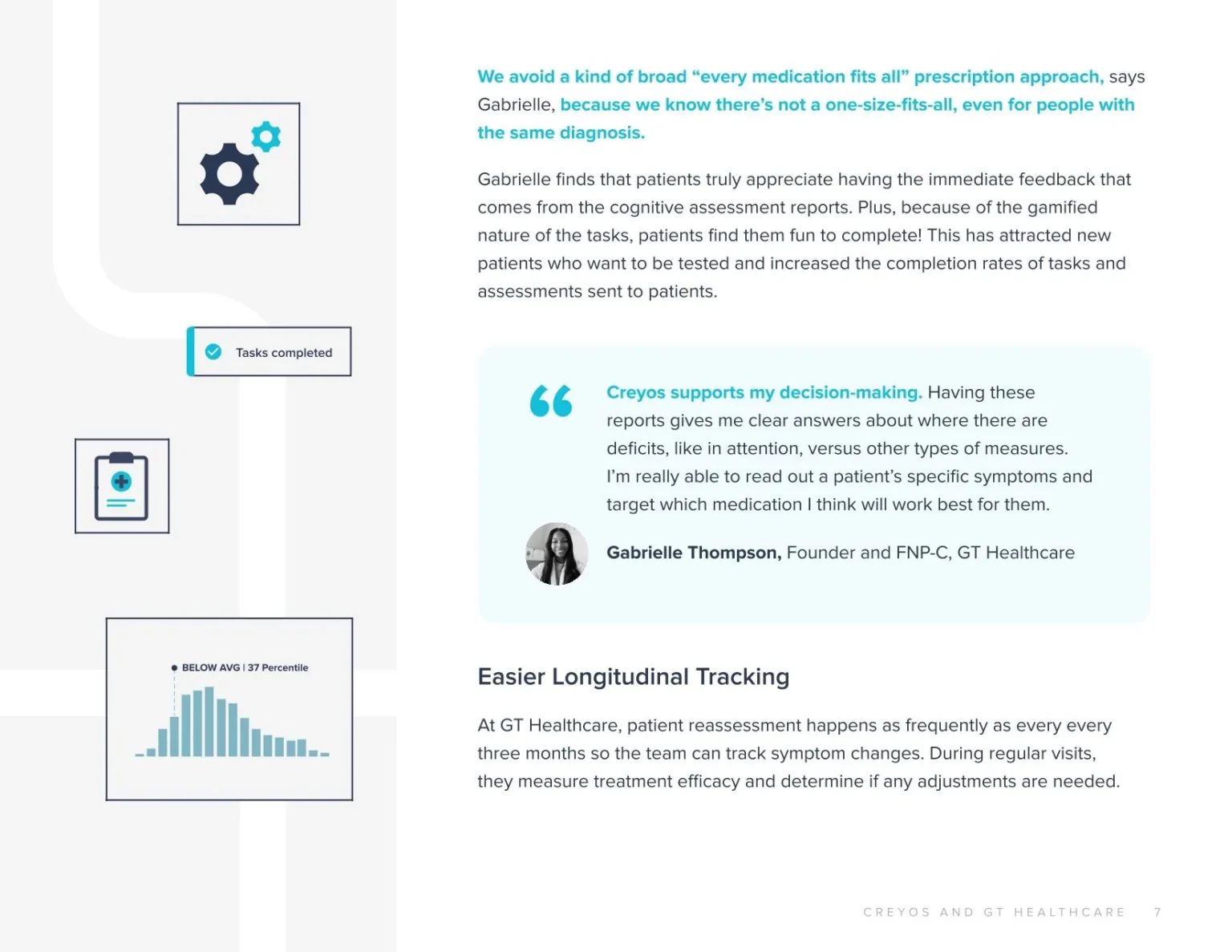 creyos-gt-healthcare-case-studypage-0007.jpg